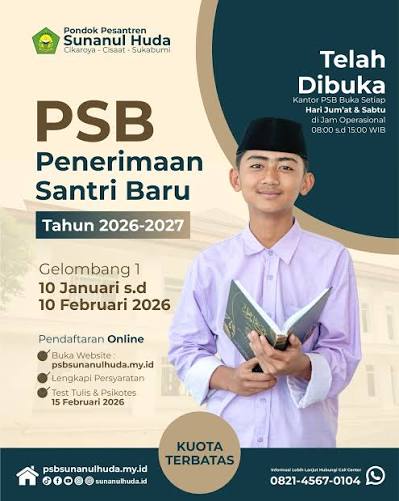 Kegiatan 1